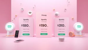 Hva koster Spotify Premium i Norge?